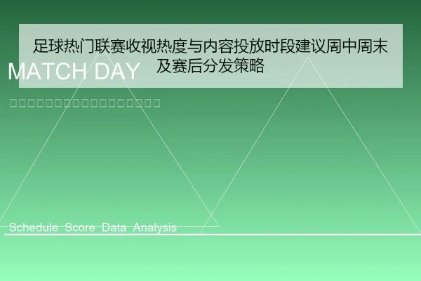 足球热门联赛收视热度与内容投放时段建议周中周末及赛后分发策略